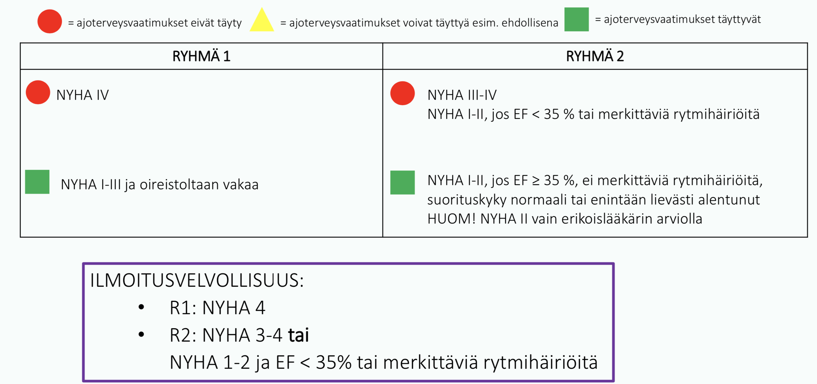 Ajoterveys – Siun Soten Hoitopolut